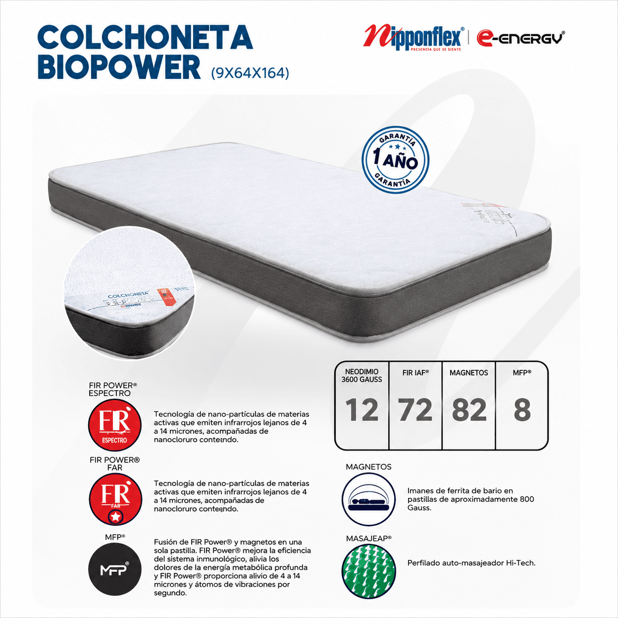 Colchoneta Biopower