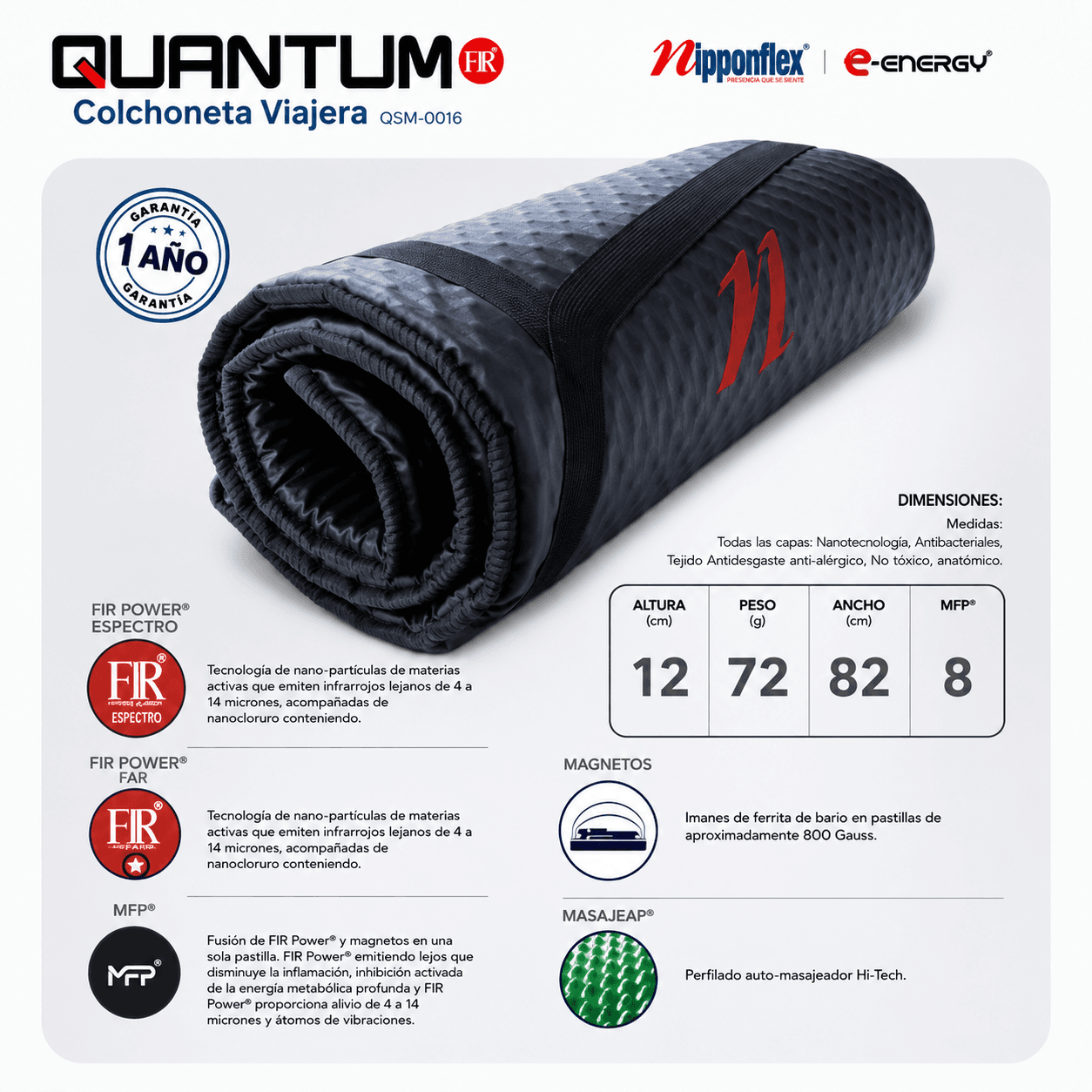 Colchoneta Quantum Viajera