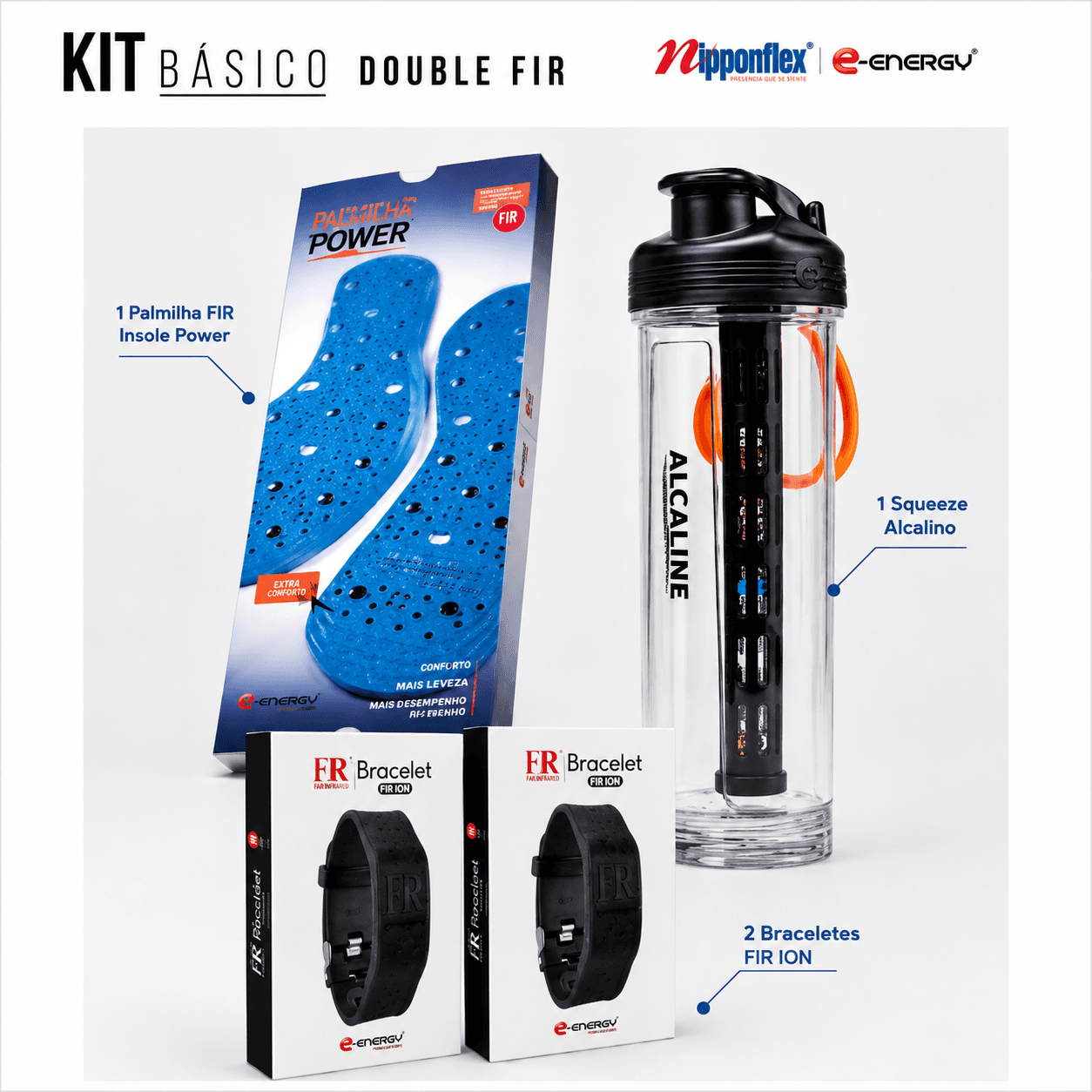 Kit Básico Doble FIR