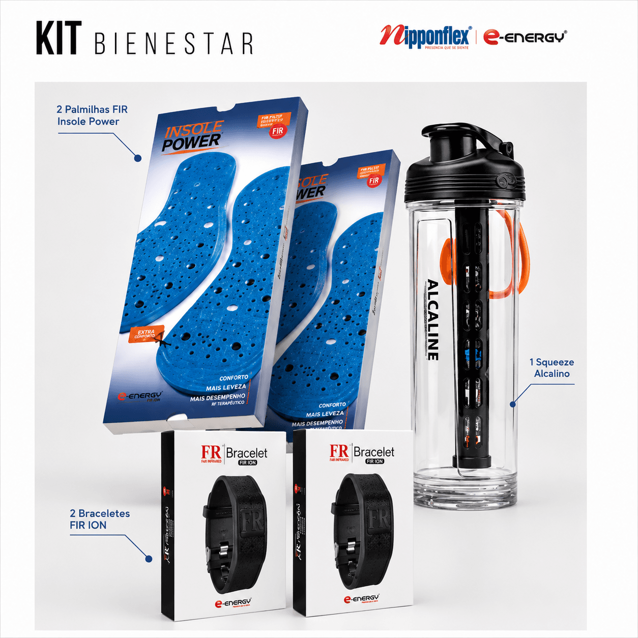 Kit Bienestar