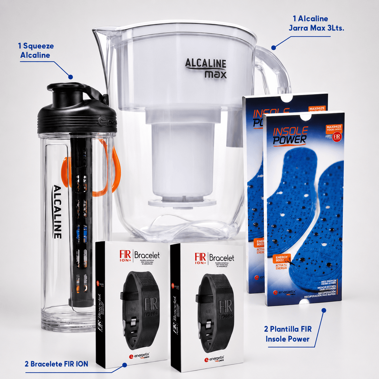 Kit Familiar